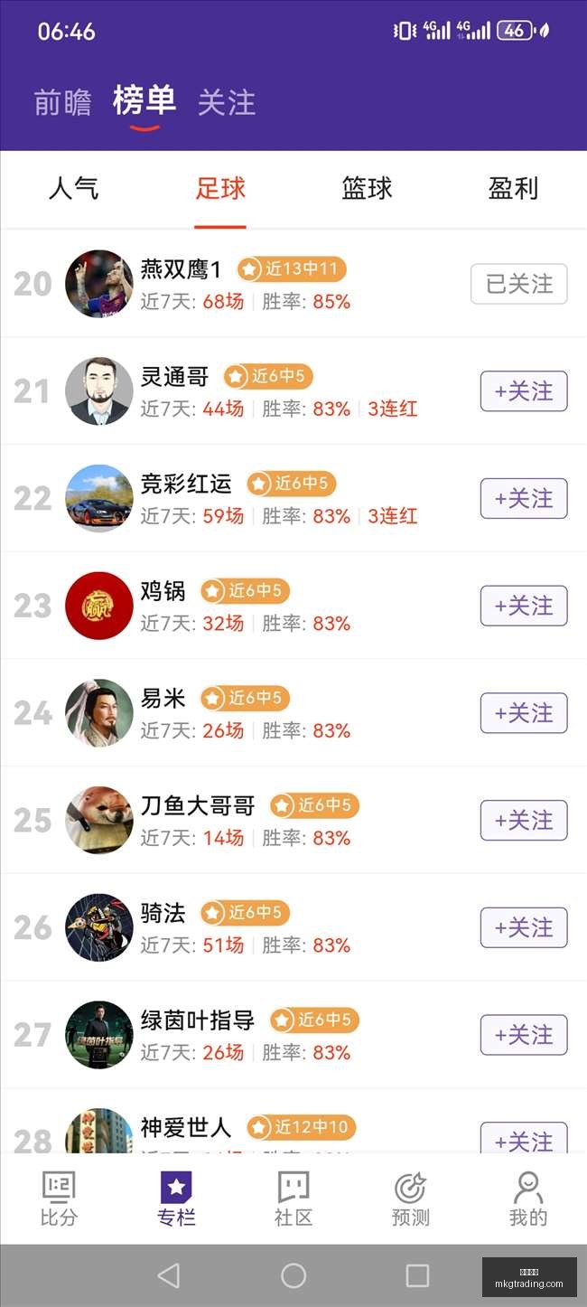 港股五连跌,解析,晨市萎靡,立博博彩官网,立博博彩App,立博博彩下载,立博博彩登录,立博博彩平台